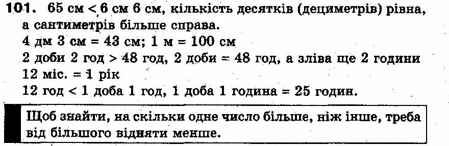 Вправа 101