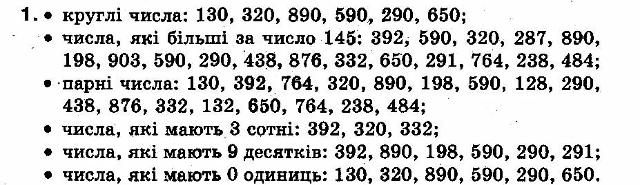 Вправа 1