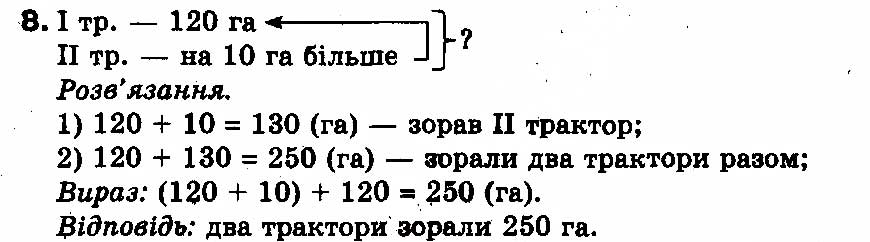 Вправа 8