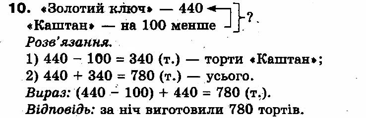 Вправа 10