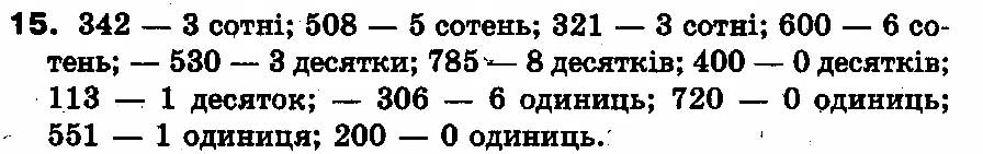 Вправа 15