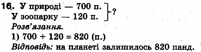 Вправа 16