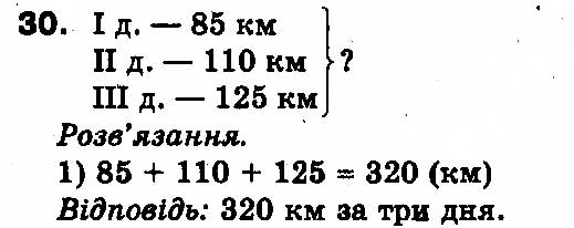 Вправа 30