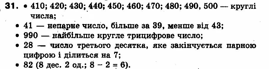 Вправа 31
