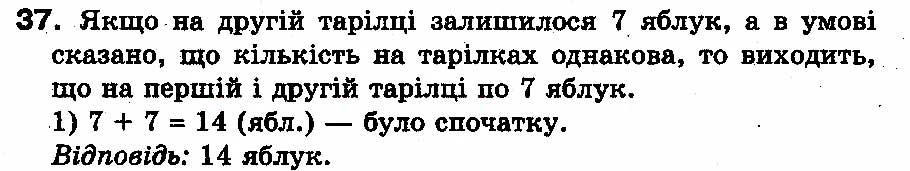 Вправа 37