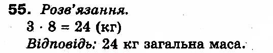 Вправа 55
