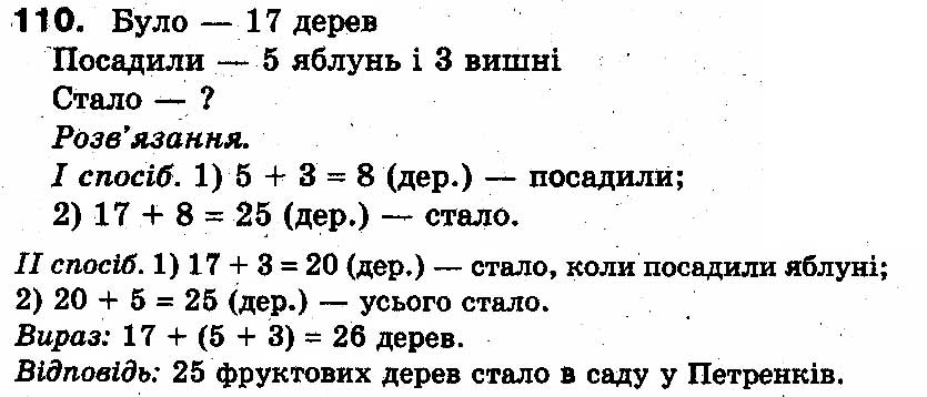 Вправа 110