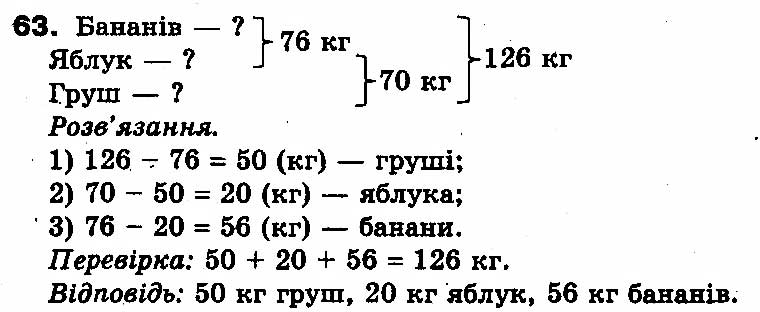 Вправа 63