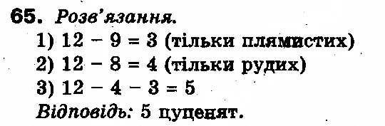 Вправа 65