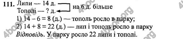 Вправа 111