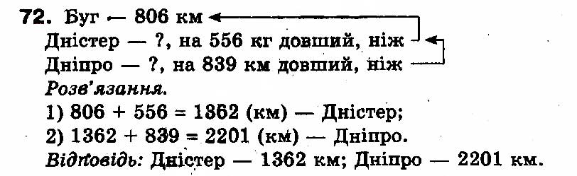 Вправа 72