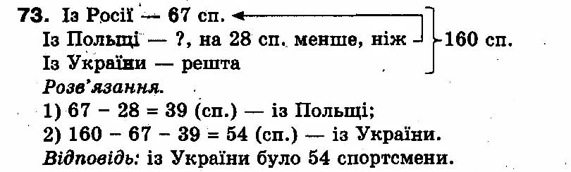 Вправа 73