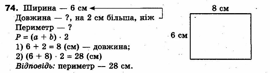 Вправа 74