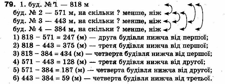 Вправа 79