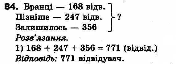 Вправа 84