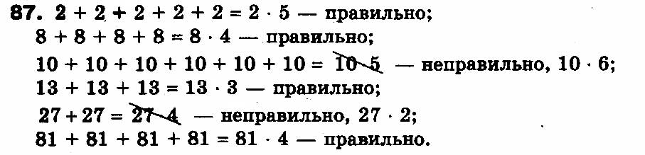 Вправа 87