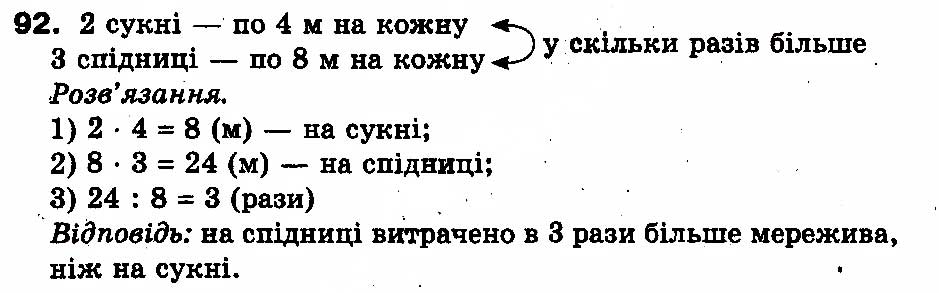 Вправа 92
