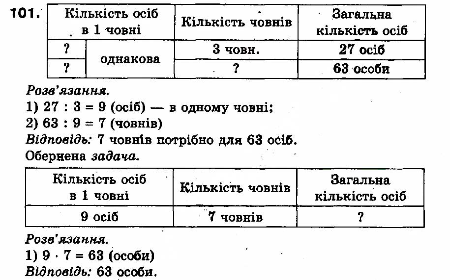 Вправа 101