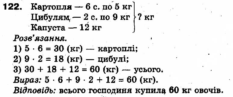 Вправа 122