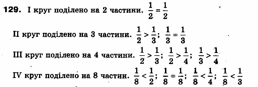 Вправа 129