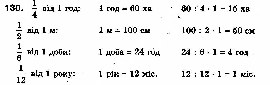 Вправа 130