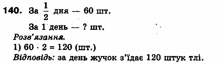 Вправа 140