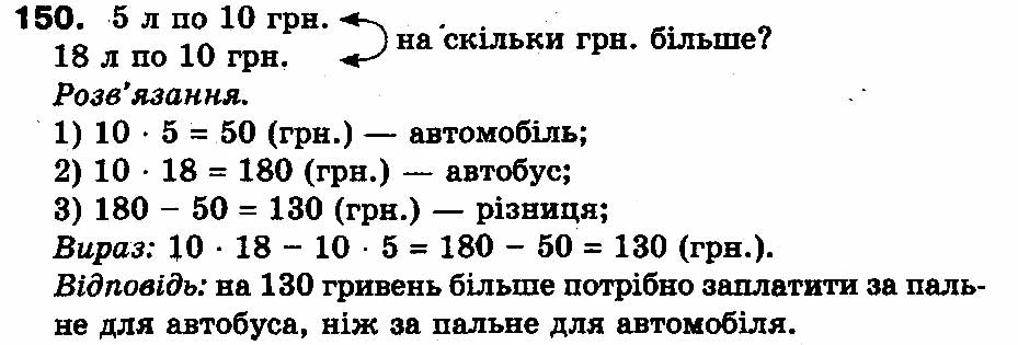 Вправа 150