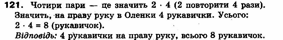 Вправа 121