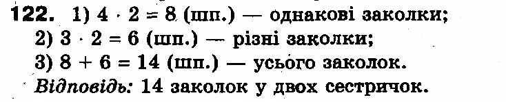 Вправа 122