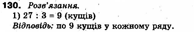 Вправа 130