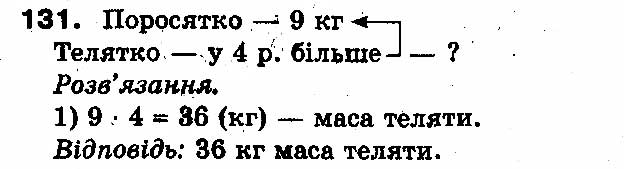 Вправа 131