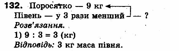 Вправа 132