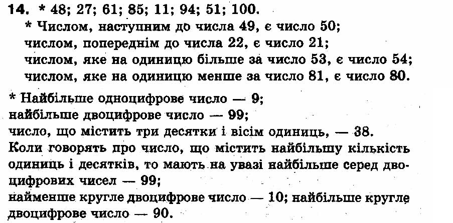 Вправа 14
