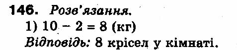 Вправа 146