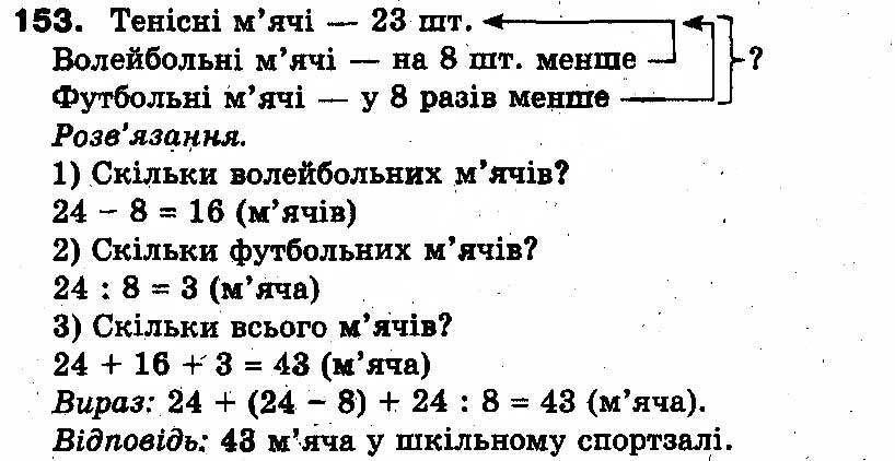 Вправа 153