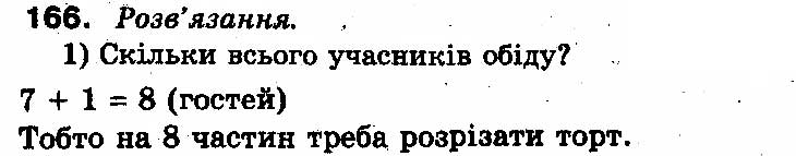 Вправа 166