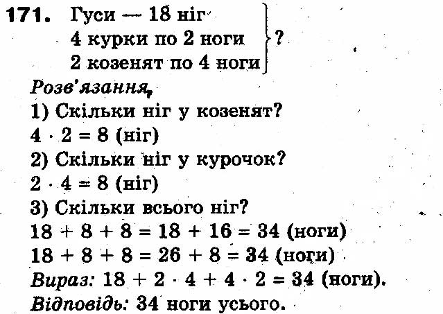 Вправа 171