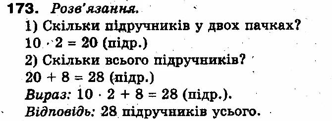 Вправа 173