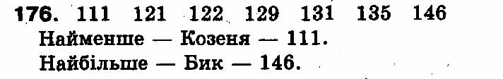 Вправа 176