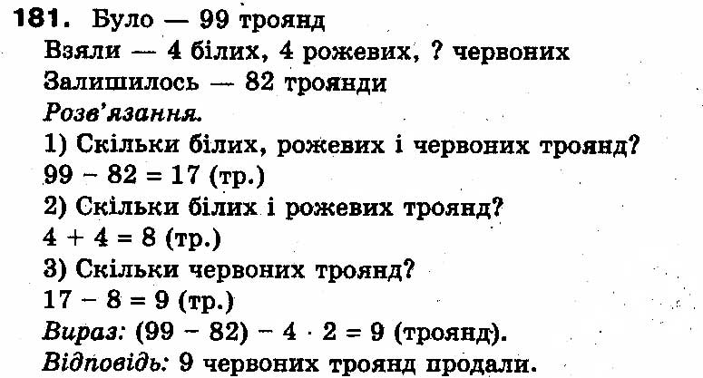 Вправа 181
