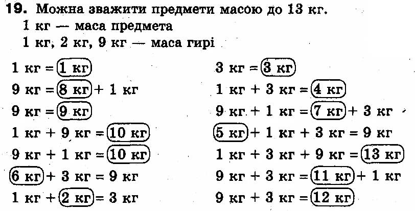 Вправа 19