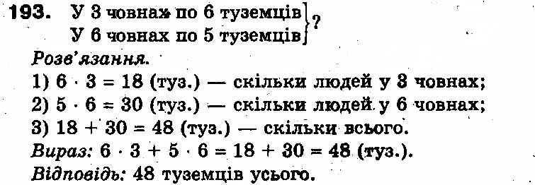 Вправа 193