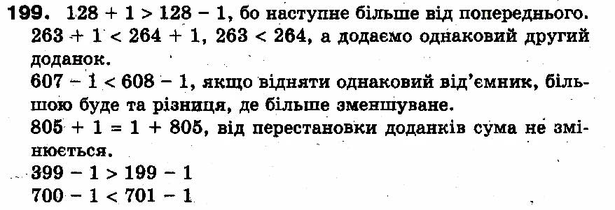 Вправа 199