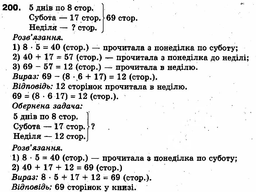 Вправа 200