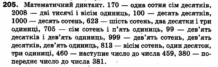 Вправа 205