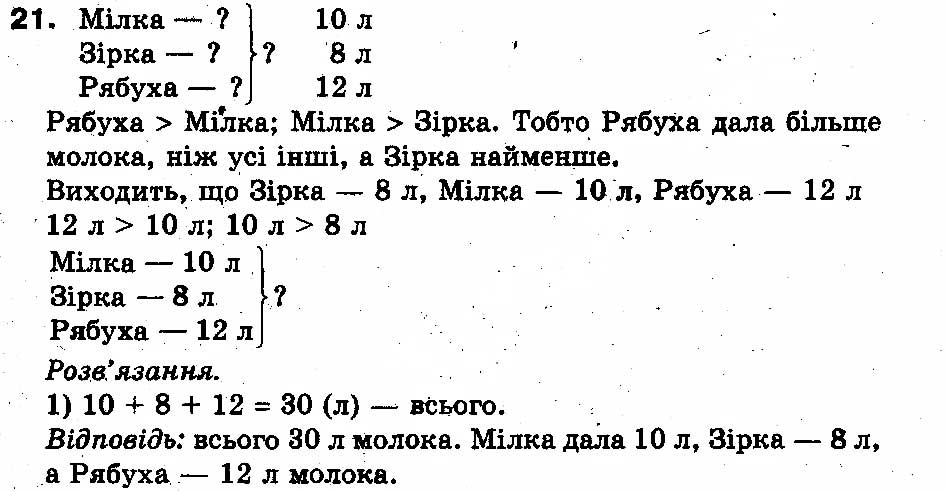 Вправа 21