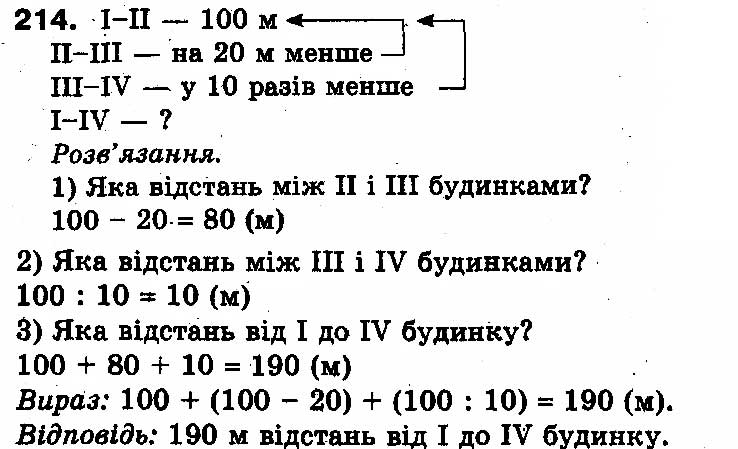 Вправа 214