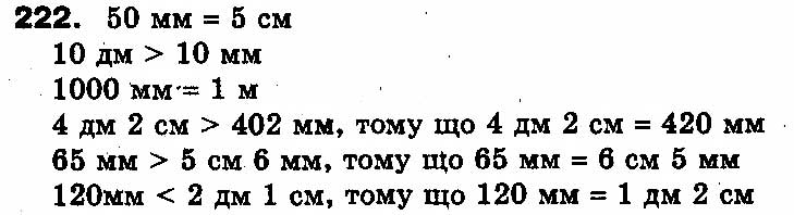 Вправа 222