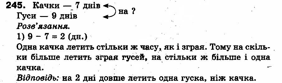 Вправа 245