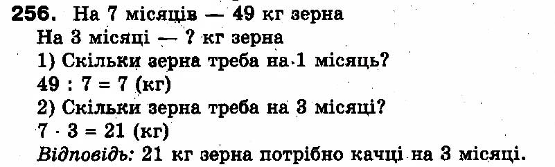 Вправа 256